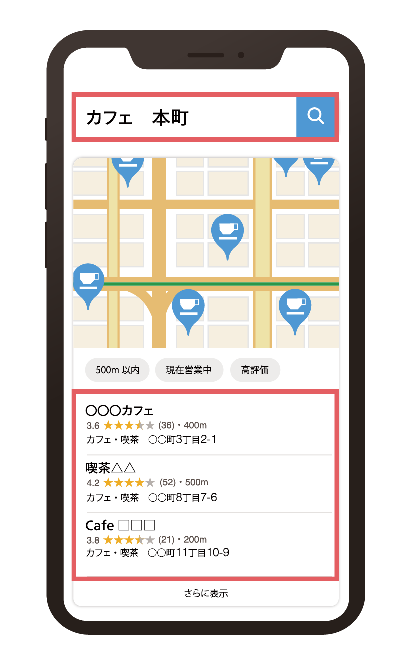 Google map 上位表示